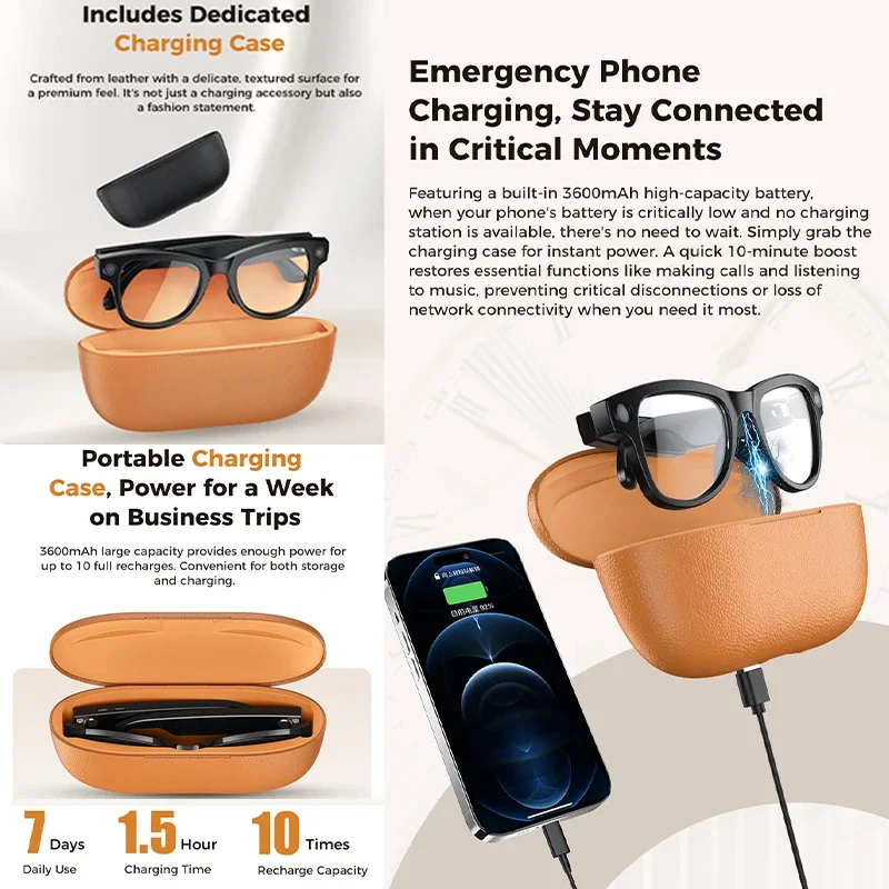 แว่นตาอัจฉริยะ AI รุ่นใหม่ปี 2 - Photography News บทวิจารณ์และราคา