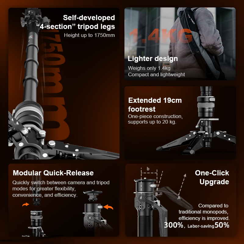 COMAN M1 PRO V5 ขาตั้งกล้องคาร - Camera Tripod Carbon บทวิจารณ์และราคา