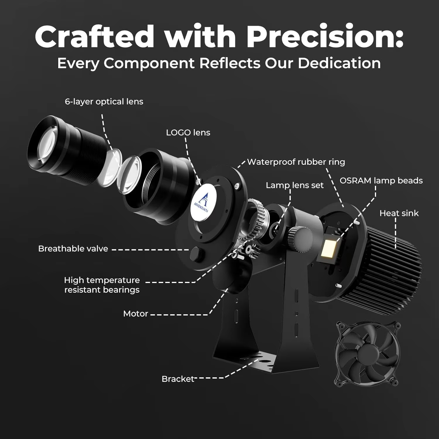 โปรเจคเตอร์โกโบแบบกำหนดเองสำหร - Photography Logo บทวิจารณ์และราคา
