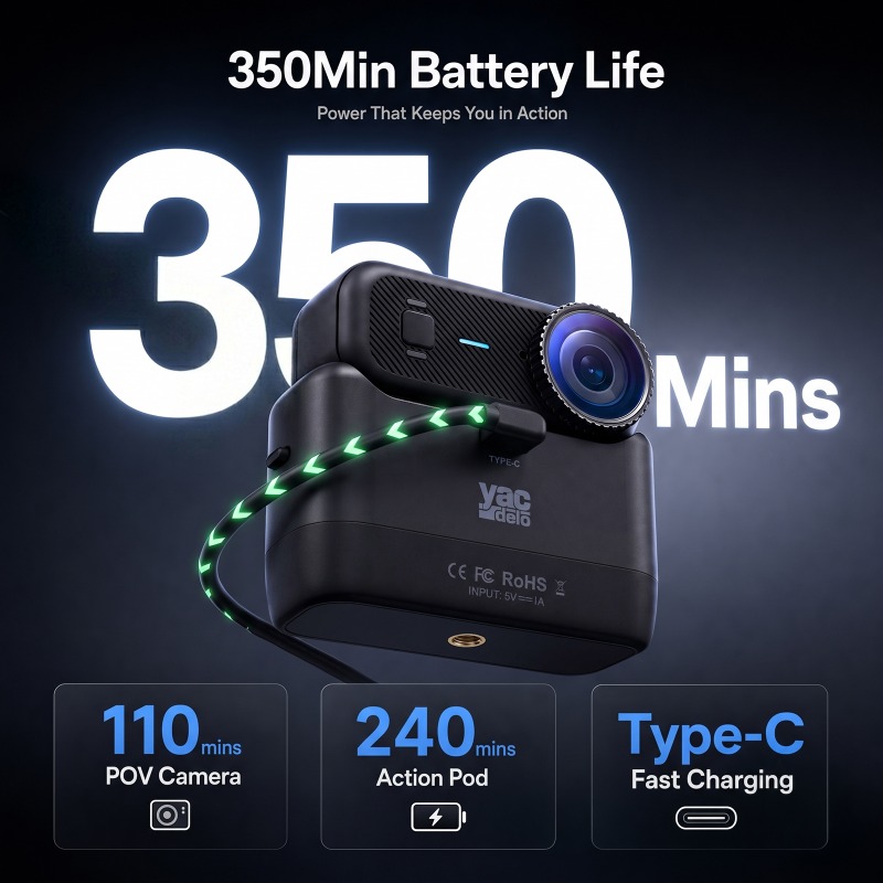 กล้องแอคชั่น APEX Action 4K กล - Photographic Memory บทวิจารณ์และราคา