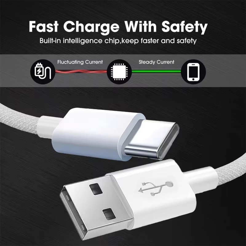 USB A ถึงประเภท C สีสาย 20W สํ - Xiaomi Photography Kit บทวิจารณ์และราคา
