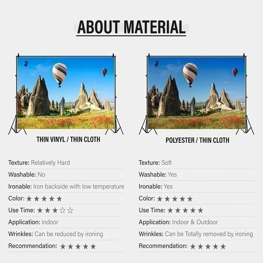 ฉากหลังแบนเนอร์ธีมสวนสัตว์สีสั - Photography Zoo บทวิจารณ์และราคา