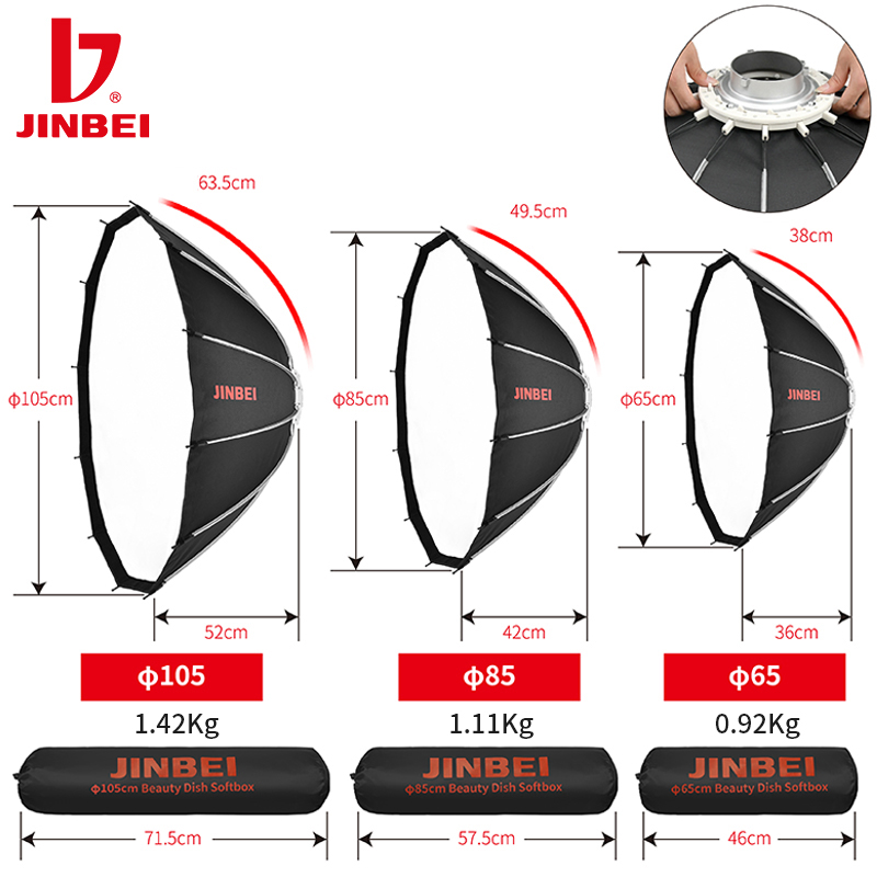 ชุดไฟสตูดิโอ JINBEI 65 แบบพับเ - Photography Lighting บทวิจารณ์และราคา