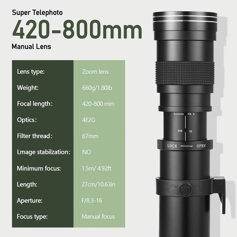 เลนส์ซูมเทเลโฟโต้ขนาดกลาง 420- - Photography Ratio บทวิจารณ์และราคา