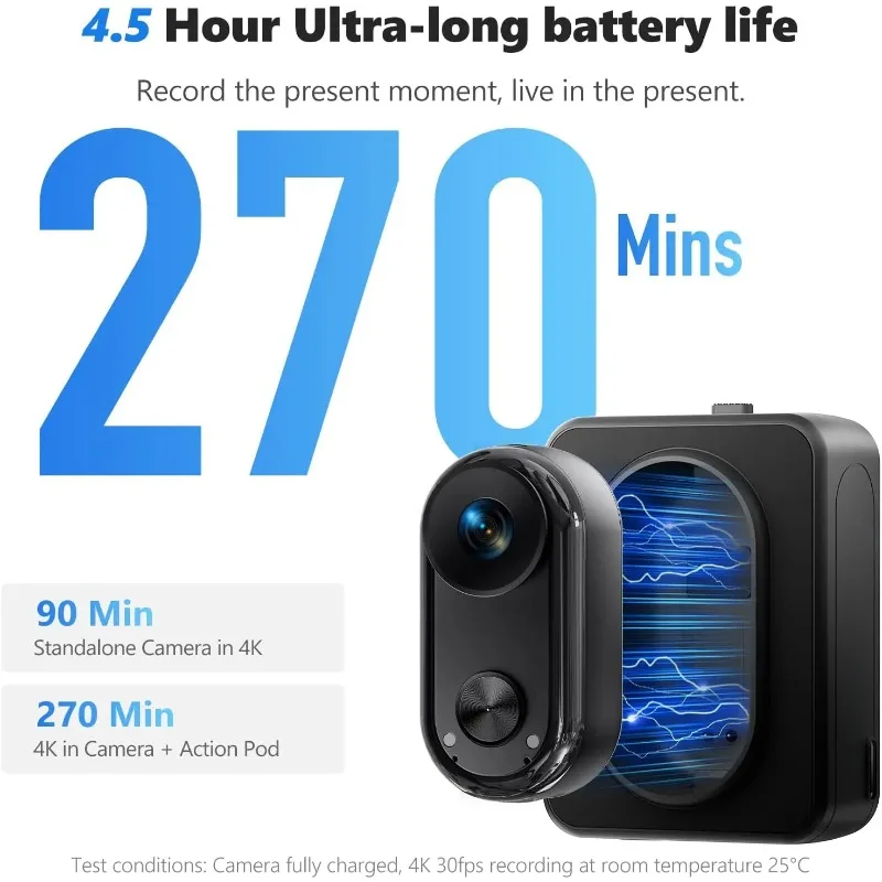 กล้องแอคชั่น WIFI ขนาดเล็ก EIS - Photographic Memory บทวิจารณ์และราคา