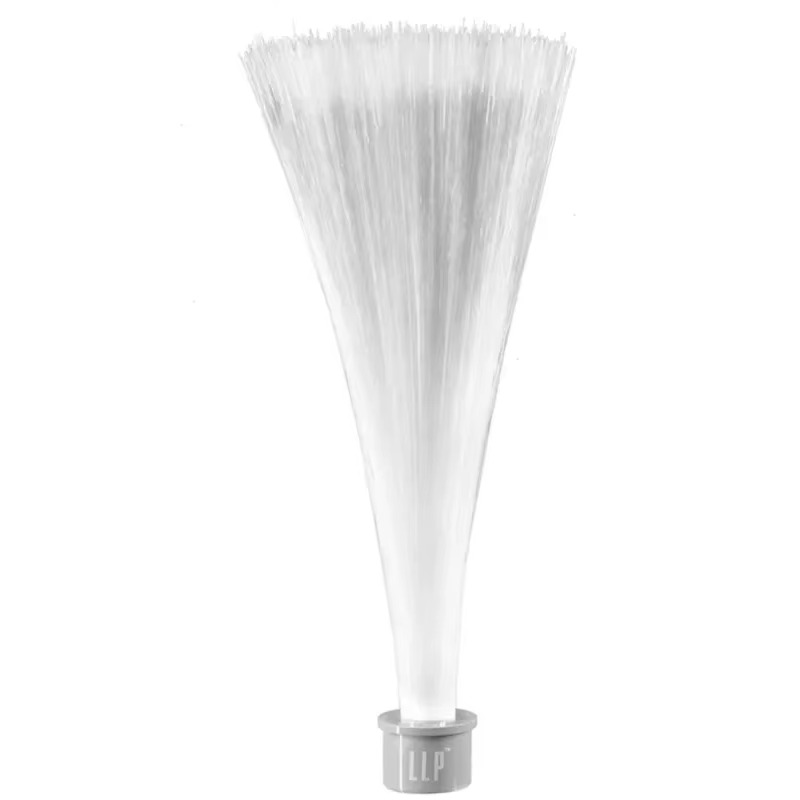 โมดูลไฟแปรงแสง LLP สำหรับถ่ายภ - Photography Lighting บทวิจารณ์และราคา