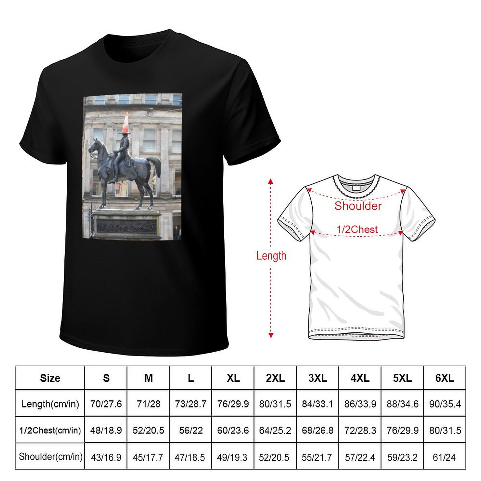ชุดภาพถ่ายสก็อตแลนด์ (เวกเตอร์ - Photography Vector บทวิจารณ์และราคา
