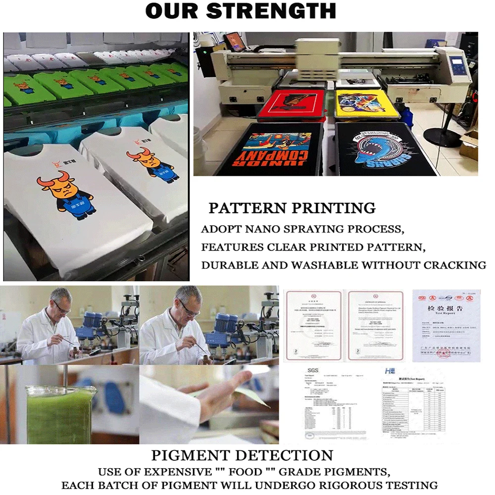 ชุดภาพถ่ายสก็อตแลนด์ (เวกเตอร์ - Photography Vector บทวิจารณ์และราคา
