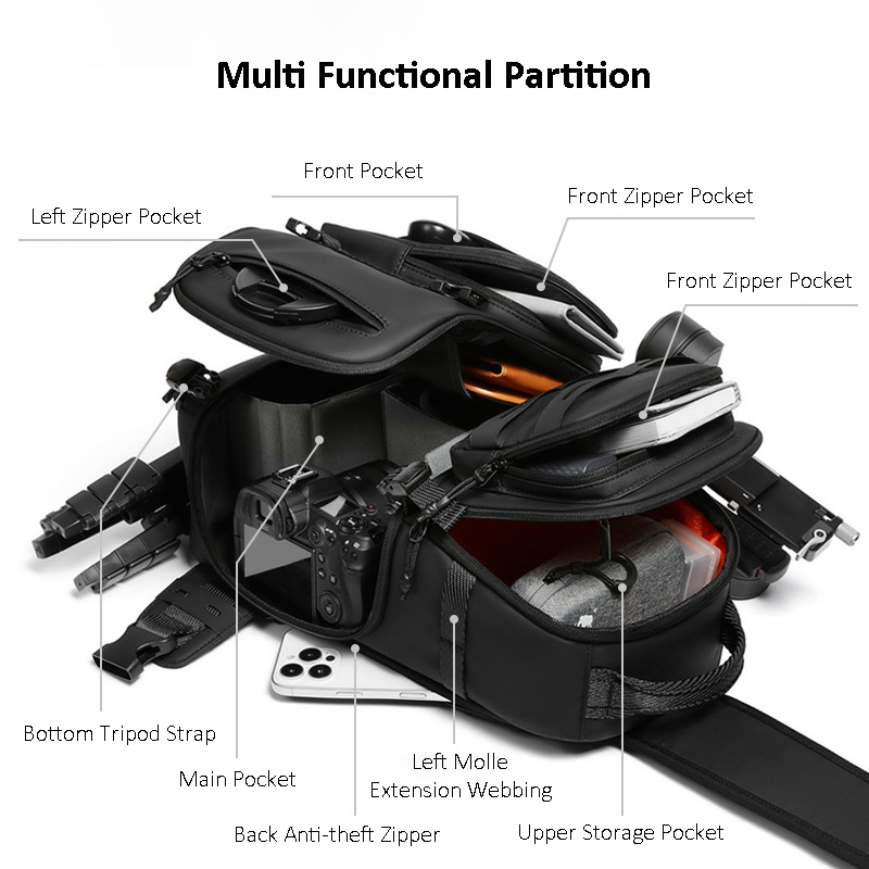 กระเป๋าเป้สะพายหลังสำหรับกล้อง - Photography Zone System บทวิจารณ์และราคา