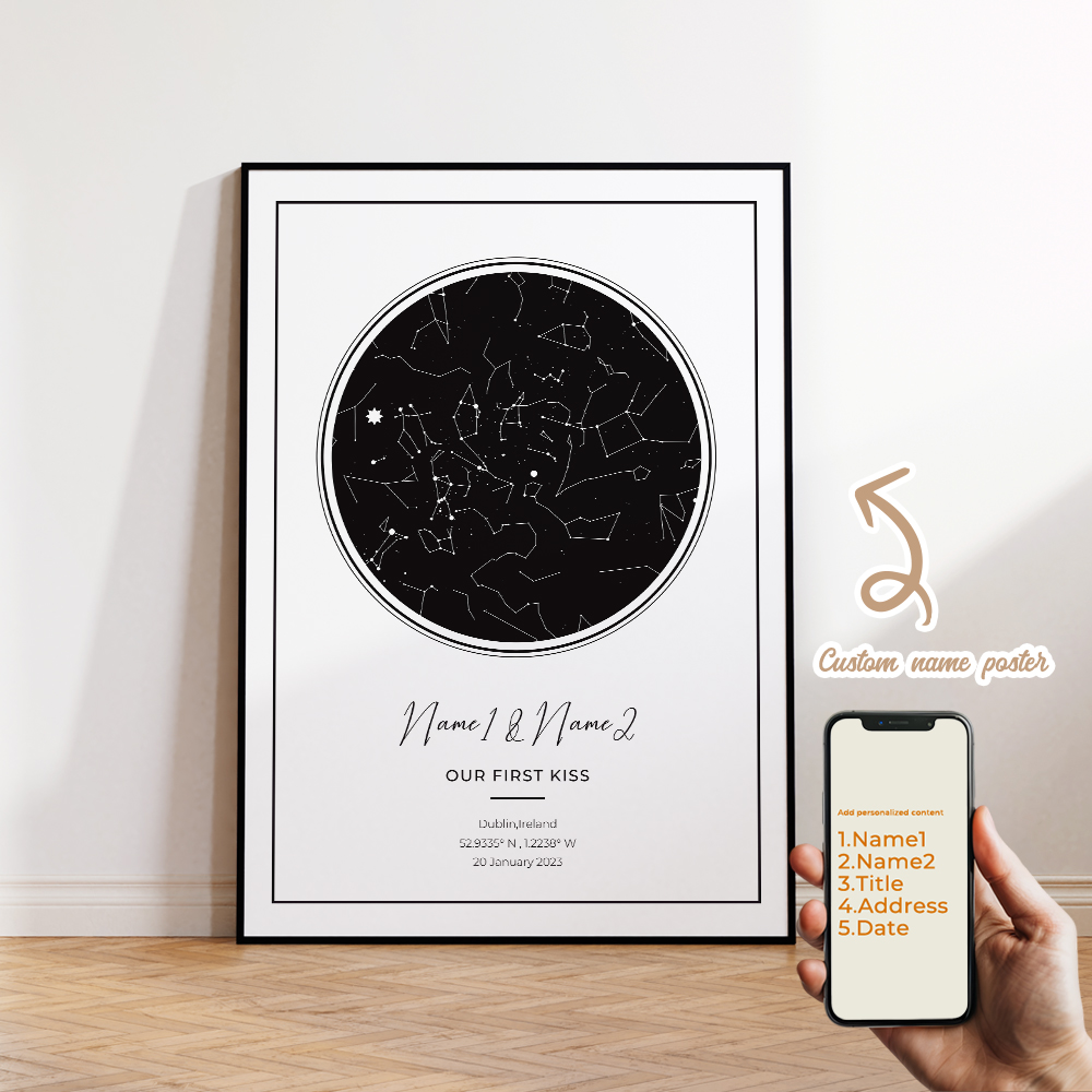 ภาพพิมพ์บนผ้าใบลายท้องฟ้ายามค่ - Photography Interior บทวิจารณ์และราคา