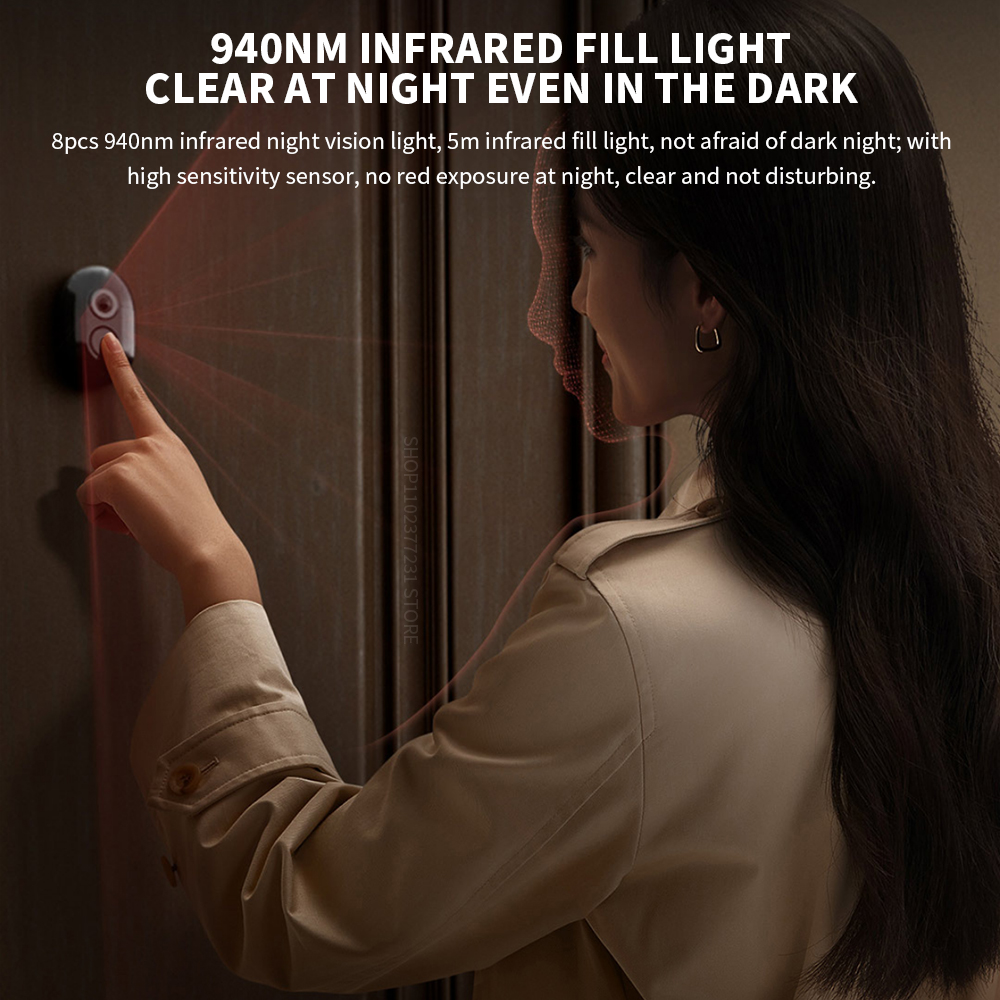 Xiaomi Smart Cat eye 2 WiFi ไร - Xiaomi Photography Kit บทวิจารณ์และราคา