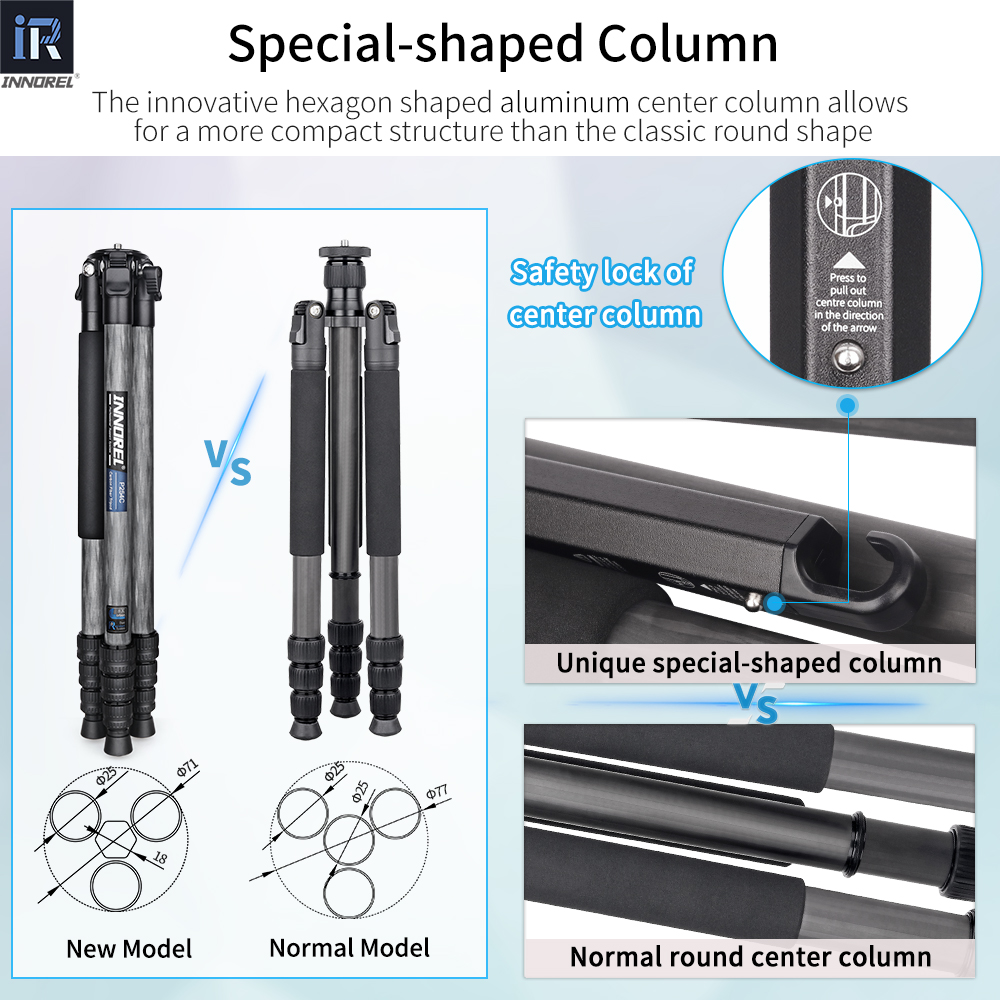Innorel ขาตั้งกล้อง P254C คาร์ - Camera Tripod Carbon บทวิจารณ์และราคา