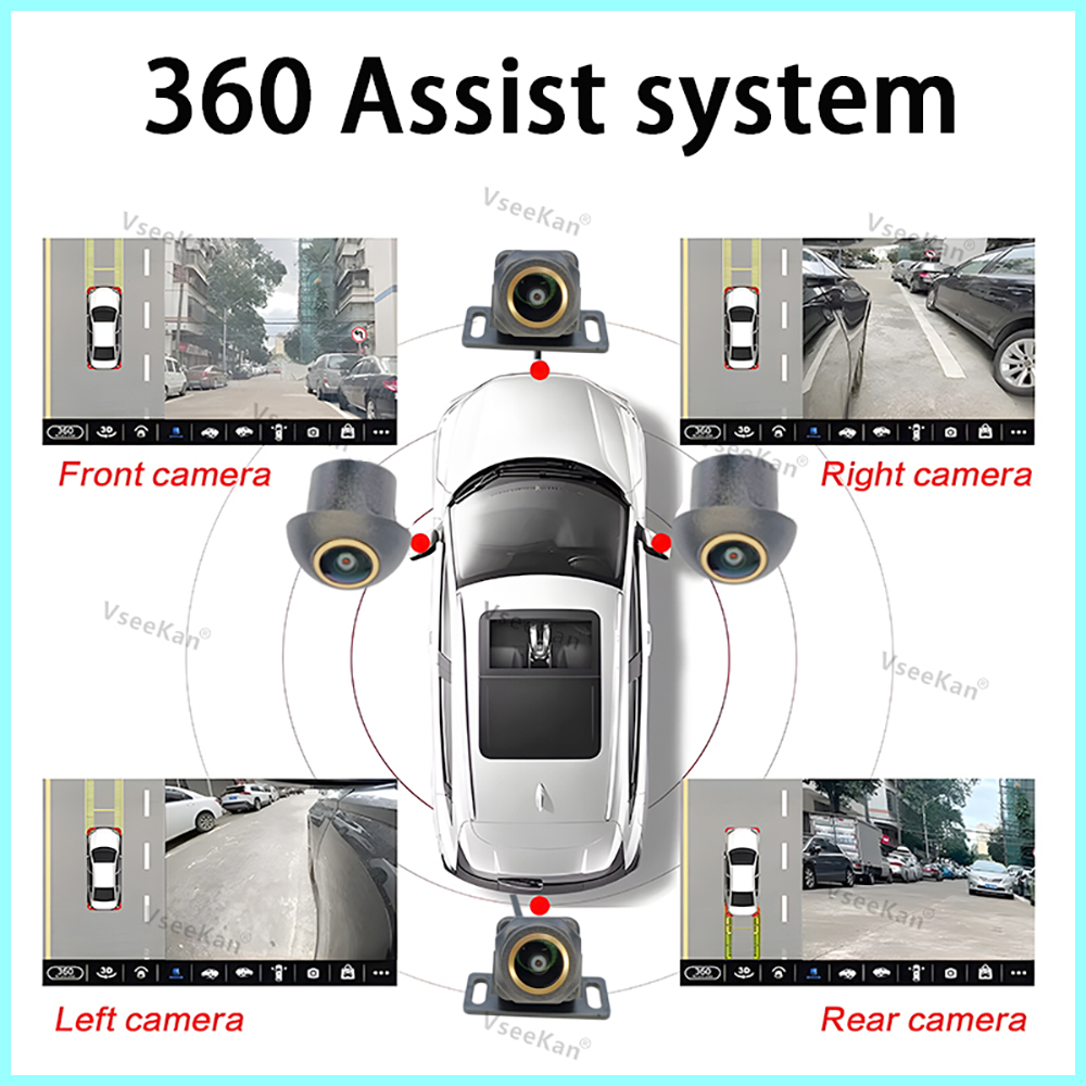กล้องติดรถยนต์ HD 3D 360 องศา  - Photography Ratio บทวิจารณ์และราคา