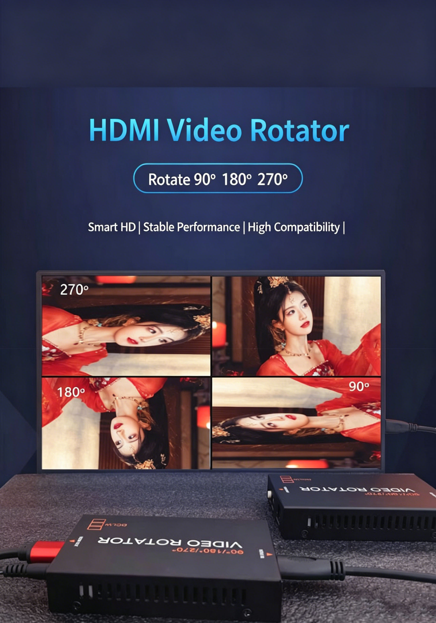 ตัวหมุนวิดีโอ HDMI 4K 90 180 2 - Photographic Memory บทวิจารณ์และราคา